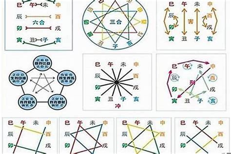 適合投資股票的八字|解析八字，炒股有方——八字命理与股市投资指南